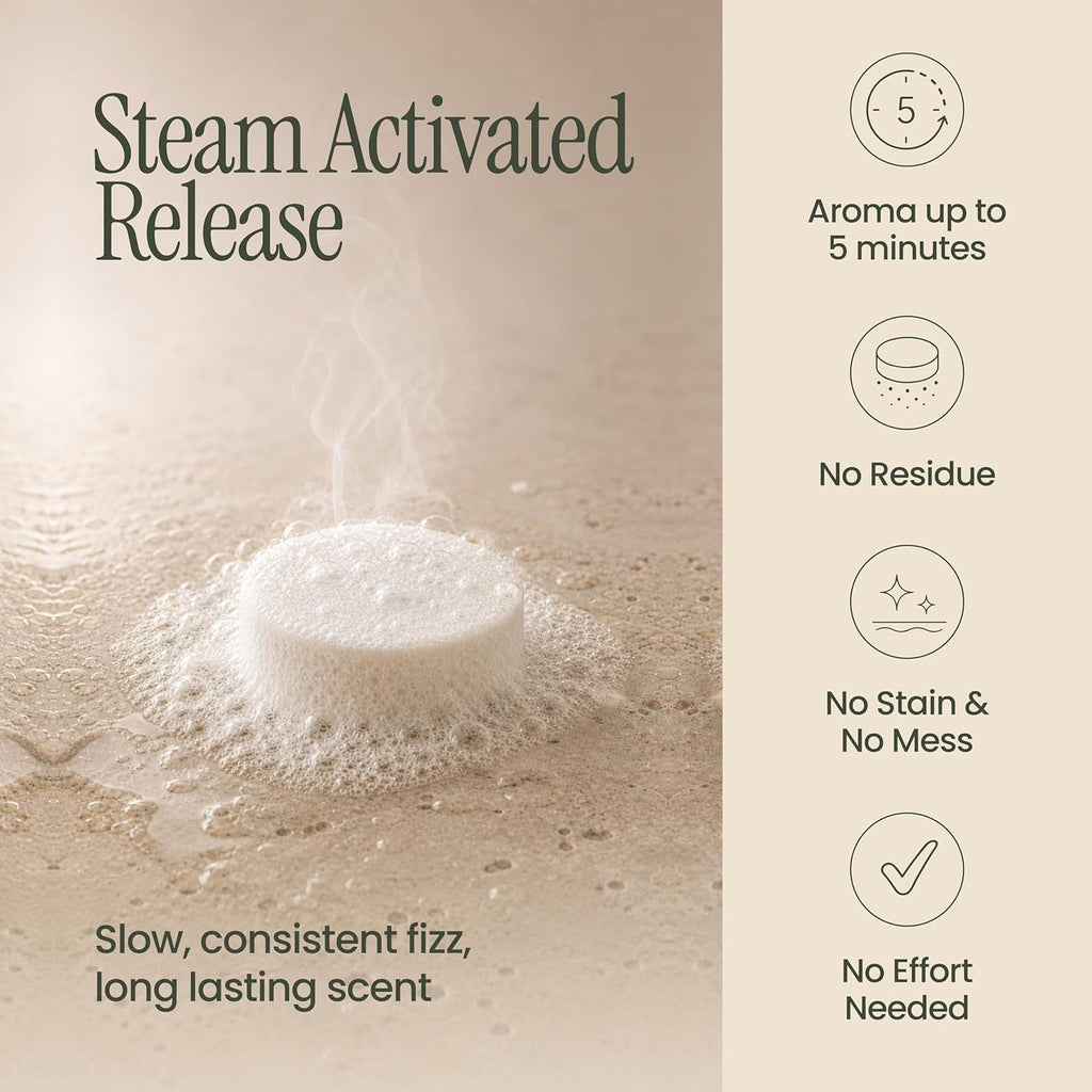 Shower Steamers | Mom's 5-Minute Reset | Mom Series 12-Pack